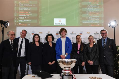 rolex monte carlo masters tabellone|Una tabellone da dieci e lode .